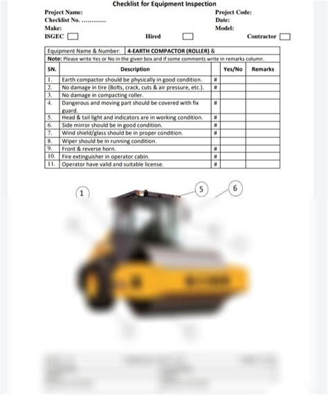 mini roller compactor checklist